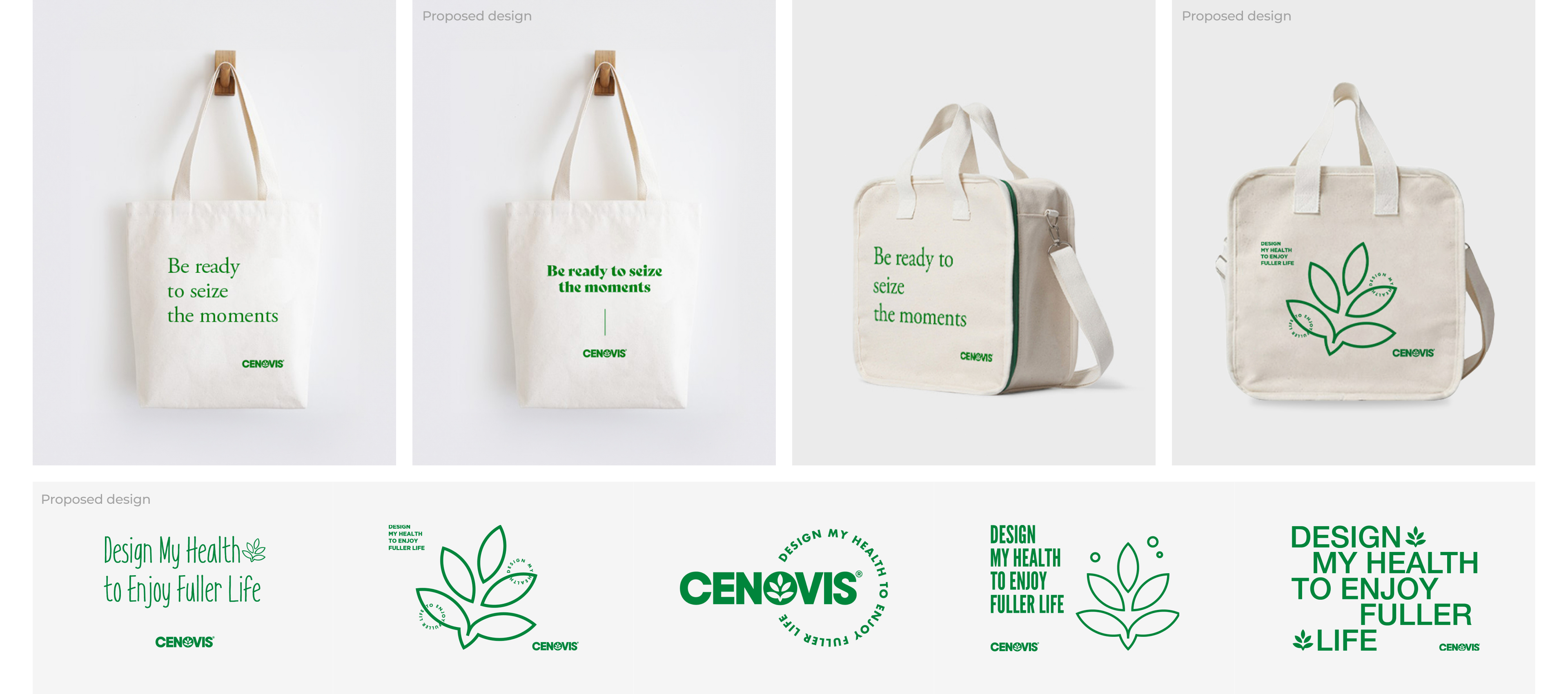 Sanofi Cenovis Promotion