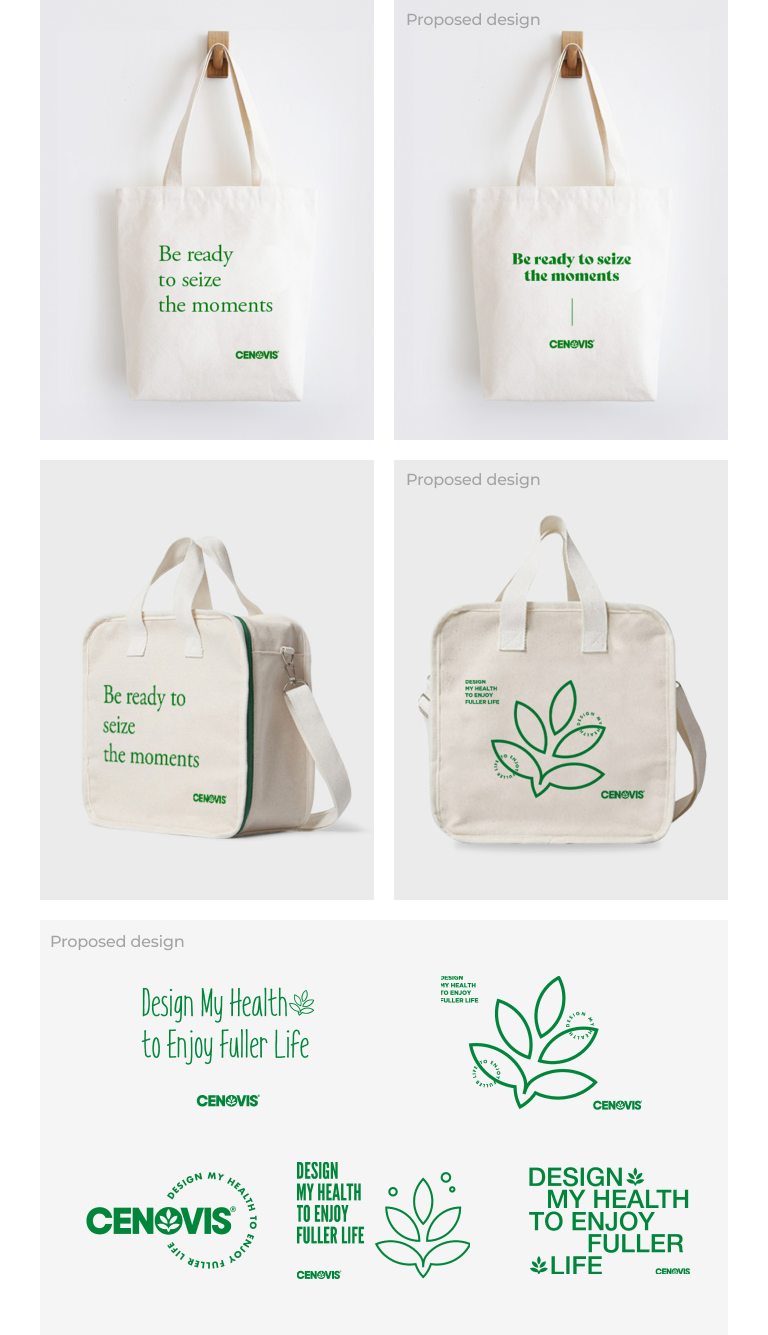 Sanofi Cenovis Promotion