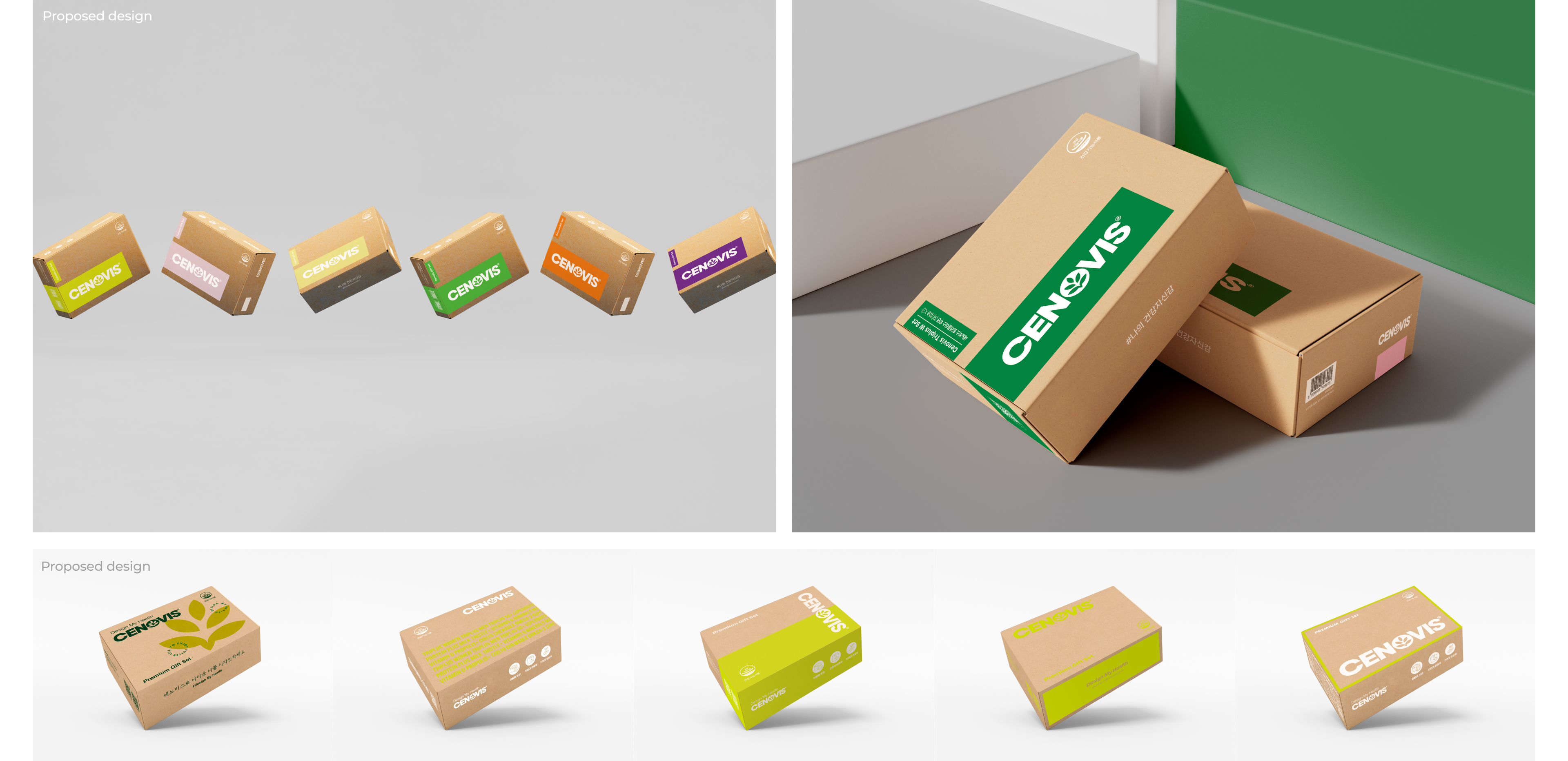 Sanofi Cenovis Promotion